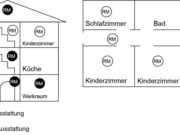 Tag des Rauchmelders