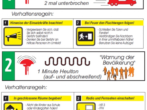 Sirenenüberprüfung am 12.09.19